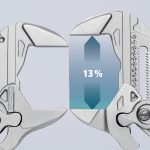 Раздвижени клещи KNIPEX, 86 03 300 - Image 4