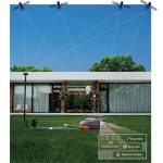 Косачка робот SEGWAY NAVIMOW H1500E - Image 4